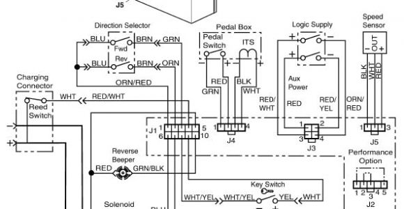 Curtis Controller Wiring Diagram Txt Wiring Diagram Wiring Diagram Centre