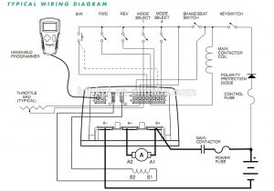 Curtis Speed Controller Wiring Diagram Curtis Controller 1206ac 5301 Wiring Diagram
