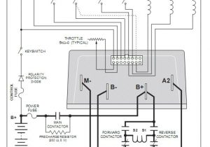 Curtis Speed Controller Wiring Diagram Curtis Pmc Wiring Diagram Curtis Speed Controller Wiring Diagram Curtis Pmc Wiring Diagram