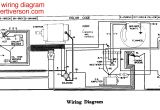 Cushman Titan Wiring Diagram Cushman Wiring Diagrams Wiring Diagram Meta