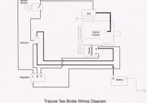 Cushman Titan Wiring Diagram Titan Stereo Wiring Diagram Wiring Diagram Database