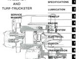 Cushman Truckster Wiring Diagram 1975 Cushman Wiring Diagram Wiring Diagram Compilation Cushman Truckster Wiring Diagram 1975 Cushman Wiring Diagram Wiring Diagram Compilation