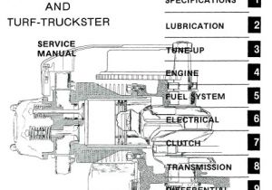 Cushman Truckster Wiring Diagram 1975 Cushman Wiring Diagram Wiring Diagram Compilation Cushman Truckster Wiring Diagram 1975 Cushman Wiring Diagram Wiring Diagram Compilation