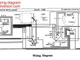 Cushman Truckster Wiring Diagram Cushman Wiring Diagram Meter Maids Wiring Diagram Host