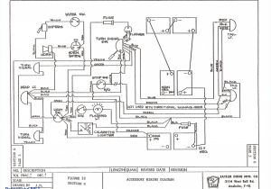 Cushman Turf Truckster Wiring Diagram 2010 Club Car Wiring Diagram Wiring Diagram Database