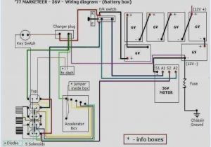 Cushman Turf Truckster Wiring Diagram Cushman Wiring Diagrams Wiring Diagram Meta Cushman Turf Truckster Wiring Diagram Cushman Wiring Diagrams Wiring Diagram Meta
