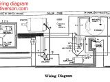 Cushman Turf Truckster Wiring Diagram Cushman Wiring Diagrams Wiring Diagram