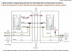 Cushman Wiring Diagram 1975 Cushman Wiring Diagram Schema Wiring Diagram Cushman Wiring Diagram 1975 Cushman Wiring Diagram Schema Wiring Diagram