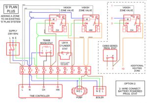 Cylinder Stat Wiring Diagram Central Heating Controls and Zoning Diywiki