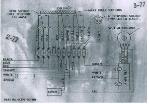 D104 Silver Eagle Wiring Diagram A 1960 S astatic D 104 Mic In the 21 St Century A Real D104 Silver Eagle Wiring Diagram A 1960 S astatic D 104 Mic In the 21 St Century A Real