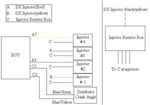 D16z6 Distributor Wiring Diagram Dpfi to Mpfi Writeup Hondaswap
