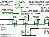 D16z6 Distributor Wiring Diagram ford Fuel Injection Wiring Diagram Wiring Diagrams Terms