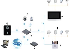 Dahua 2 Wire Intercom Wiring Diagram Video Gegensprechanlagen Set Vtkb Vto6210b Vth1510ch D Dahua 2 Wire Intercom Wiring Diagram Video Gegensprechanlagen Set Vtkb Vto6210b Vth1510ch D