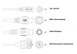 Dahua Ip Camera Wiring Diagram Dahua Hac Hdw2249tp A Led 0360b Hdcvi Eyeball 2mp Full Color Starlight Dahua Ip Camera Wiring Diagram Dahua Hac Hdw2249tp A Led 0360b Hdcvi Eyeball 2mp Full Color Starlight