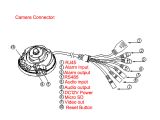 Dahua Ip Camera Wiring Diagram Miniatur 2 8mm H 264 Mjpeg Doppel Poe Audio Ir Ip Aufzug Kamera Buy Miniatur Doppel Kamera Poe Mjpeg Kamera Dahua Poe Ir Ip Kamera Aufzug Product On