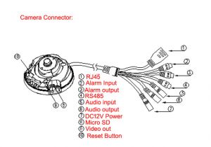 Dahua Ip Camera Wiring Diagram Miniatur 2 8mm H 264 Mjpeg Doppel Poe Audio Ir Ip Aufzug Kamera Buy Miniatur Doppel Kamera Poe Mjpeg Kamera Dahua Poe Ir Ip Kamera Aufzug Product On Dahua Ip Camera Wiring Diagram Miniatur 2 8mm H 264 Mjpeg Doppel Poe Audio Ir Ip Aufzug Kamera Buy Miniatur Doppel Kamera Poe Mjpeg Kamera Dahua Poe Ir Ip Kamera Aufzug Product On