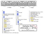 Daihatsu Ej Ve Ecu Wiring Diagram Daihatsu Engine Wiring Diagram Blog Wiring Diagram Daihatsu Ej Ve Ecu Wiring Diagram Daihatsu Engine Wiring Diagram Blog Wiring Diagram