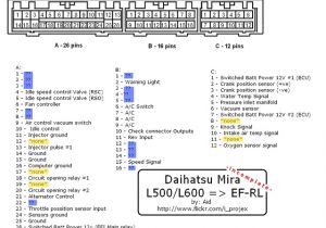 Daihatsu Ej Ve Ecu Wiring Diagram Daihatsu Engine Wiring Diagram Blog Wiring Diagram Daihatsu Ej Ve Ecu Wiring Diagram Daihatsu Engine Wiring Diagram Blog Wiring Diagram