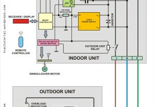 Daikin Ac Wiring Diagram O General Split Ac Wiring Diagram Wiring Diagrams Schema