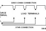 Daisy Chain Electrical Wiring Diagram Daisy Chain Wiring Wiring Diagram Database Blog