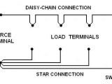 Daisy Chain Electrical Wiring Diagram Daisy Chain Wiring Wiring Diagram Database Blog