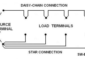 Daisy Chain Electrical Wiring Diagram Daisy Chain Wiring Wiring Diagram Database Blog Daisy Chain Electrical Wiring Diagram Daisy Chain Wiring Wiring Diagram Database Blog