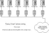 Daisy Chain Electrical Wiring Diagram Daisy Chain Wiring Wiring Diagram Files