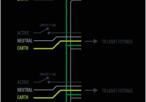 Dali Ballast Wiring Diagram Dali for Electricians Zencontrol