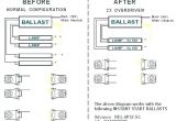 Damar Ballast Wiring Diagram 6 Lamp Ballast Wiring Diagram Wiring Diagram Centre