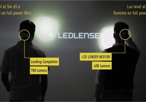 Damega Light Bar Wiring Diagram Ledlenser Australia torches Headlamps