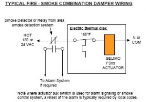 Damper End Switch Wiring Diagram Belimo Wiring Diagram Wiring Diagram Centre Damper End Switch Wiring Diagram Belimo Wiring Diagram Wiring Diagram Centre