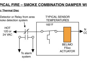 Damper End Switch Wiring Diagram Belimo Wiring Diagram Wiring Diagram Centre