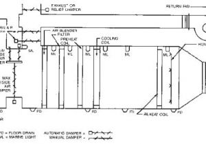 Damper End Switch Wiring Diagram Outside Air Control Damper End Switch Wiring Diagram Outside Air Control