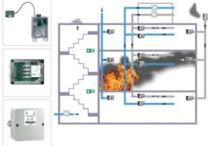 Damper Motor Wiring Diagram 1 Phase Damper Wiring Diagram Wiring Diagram