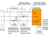 Damper Motor Wiring Diagram Belimo Actuator Wiring Diagram Wiring Diagram toolbox