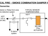 Damper Motor Wiring Diagram Belimo Wiring Diagram Wiring Diagram Centre