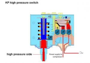 Danfoss Oil Pressure Switch Wiring Diagram Pressure Control Switch Wiring Diagram Wiring Diagram