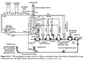 Danfoss Oil Pressure Switch Wiring Diagram Pressure Switches Danfoss Oil Pressure Switch Wiring Diagram Pressure Switches