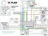 Danfoss S Plan Wiring Diagram Heating System Wiring Diagram Wiring Diagram