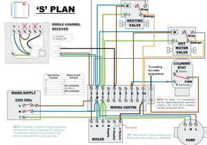 Danfoss S Plan Wiring Diagram Heating System Wiring Diagram Wiring Diagram