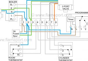 Danfoss Underfloor Heating Wiring Diagram Danfoss Underfloor Heating Wiring Centre Diagram Online Wiring Diagram Danfoss Underfloor Heating Wiring Diagram Danfoss Underfloor Heating Wiring Centre Diagram Online Wiring Diagram