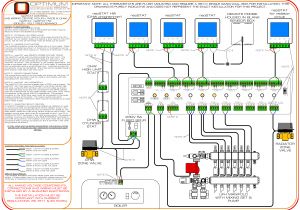 Danfoss Underfloor Heating Wiring Diagram Heat Wiring Diagram Wiring Diagram Danfoss Underfloor Heating Wiring Diagram Heat Wiring Diagram Wiring Diagram