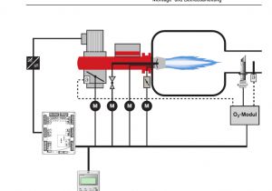 Danfoss Vlt 2800 Wiring Diagram 9 Weishaupt Manualzz Com Danfoss Vlt 2800 Wiring Diagram 9 Weishaupt Manualzz Com