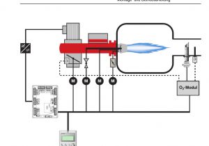 Danfoss Vlt 2800 Wiring Diagram 9 Weishaupt Manualzz Com