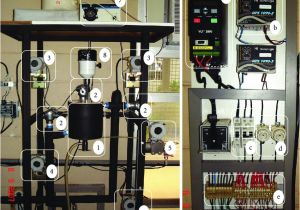 Danfoss Vlt 2800 Wiring Diagram Pictures Of A Bromelain Precipitation Plant and B Electrical
