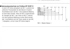 Danfoss Vlt 6000 Wiring Diagram Vlt 5000 5000 Flux 6000 Hvac 8000 Aqua Profibus Pdf Danfoss Vlt 6000 Wiring Diagram Vlt 5000 5000 Flux 6000 Hvac 8000 Aqua Profibus Pdf