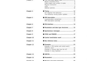 Danfoss Vlt 6000 Wiring Diagram Vlta 5000 5000 Flux 6000 Hvac 8000 Aqua Danfoss Danfoss Vlt 6000 Wiring Diagram Vlta 5000 5000 Flux 6000 Hvac 8000 Aqua Danfoss