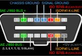 Data Link Connector Wiring Diagram Obd2 Explained A Simple Intro 2019