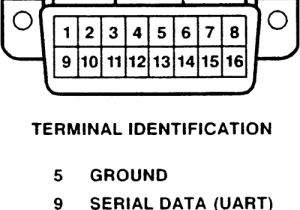 Data Link Connector Wiring Diagram Repair Guides Trouble Codes Reading Codes Autozone Com