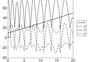 Datatool System 3 Wiring Diagram Triax Key Cutter Fuse Box Wiring Diagram Page